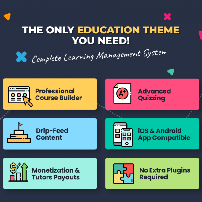Masterstudy – Education WordPress Theme