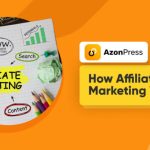 AzonPress – Link management plugin for Affiliates