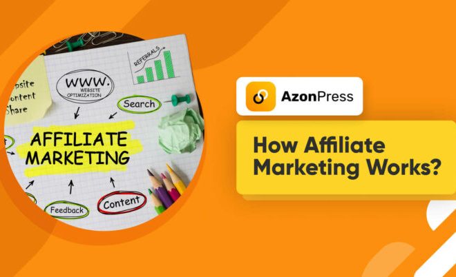 AzonPress – Link management plugin for Affiliates