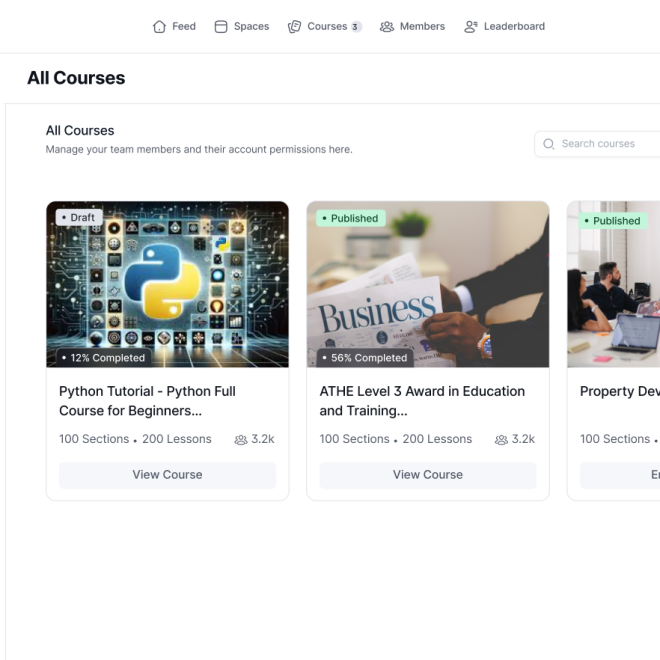 FluentCommunity – Fastest WordPress Community Plugin