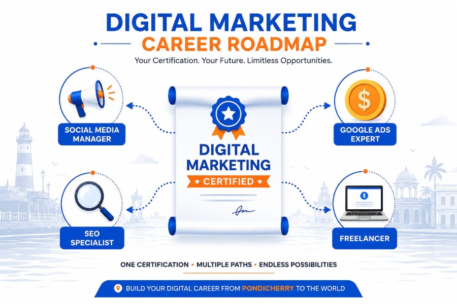 Career opportunities after completing a digital marketing certification in Pondicherry