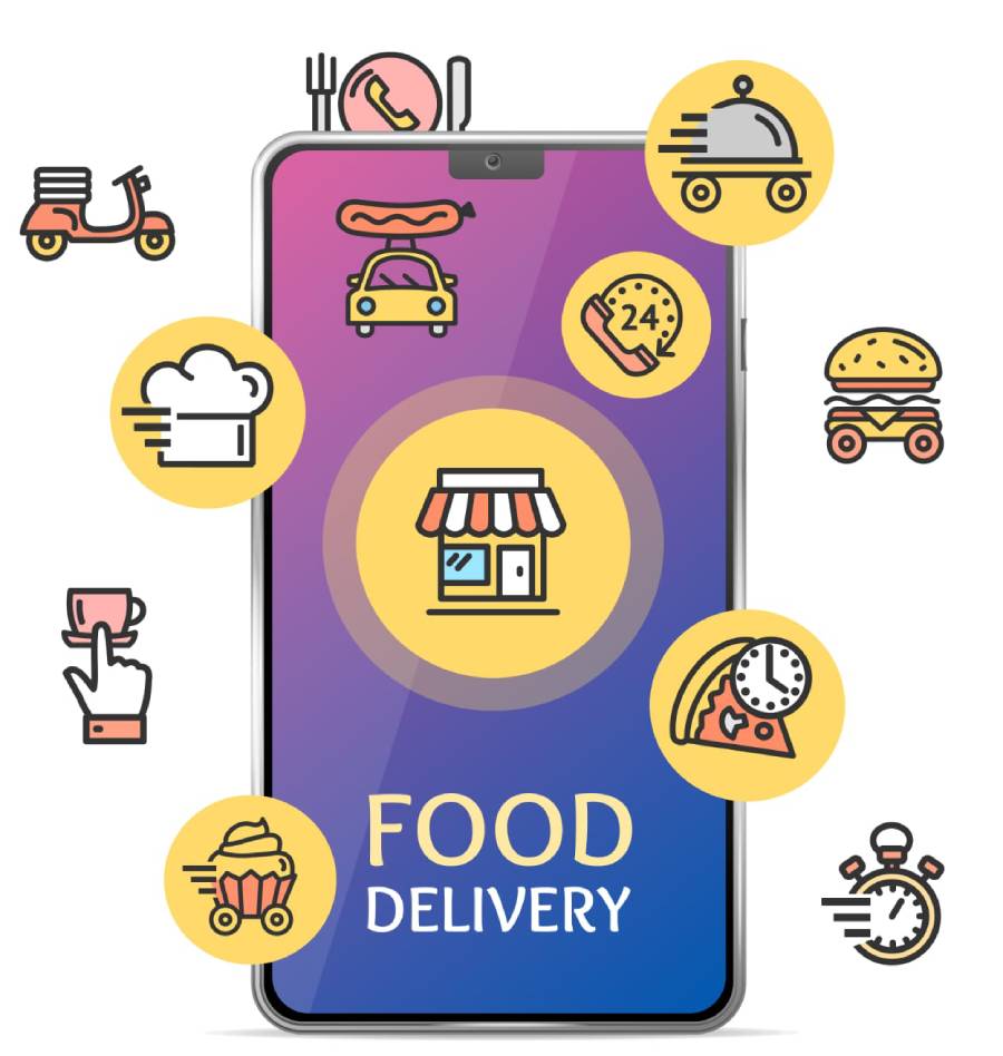 Custom-mobile-app-development-process-at-Gyaan-Info-Pondicherry-showing-UI/UX-design,-development, -testing,-and-deployment-stages.jpg